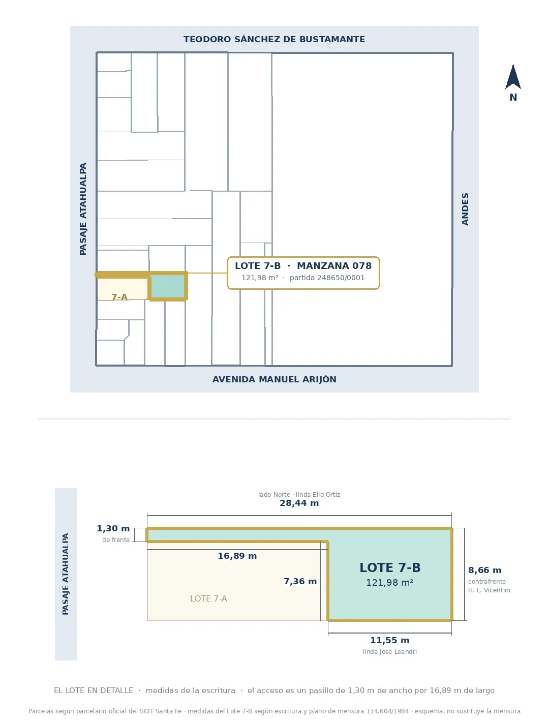 Plano de Casa de pasillo con amplio patio y parrillero – Zona Sur de Rosario
