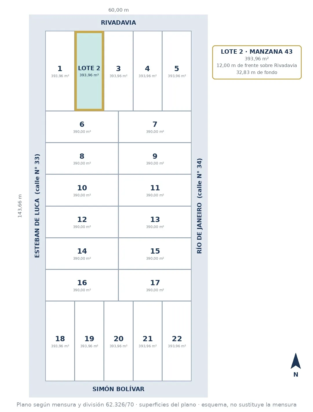 Plano de Casa de tres dormitorios con pileta y quincho a metros del río